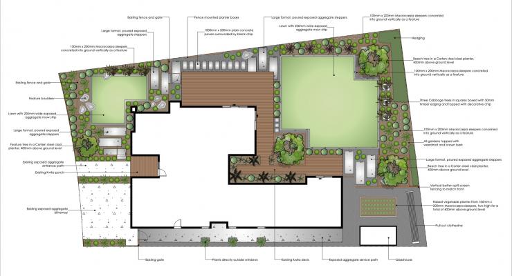 19 ardrossan way example250818