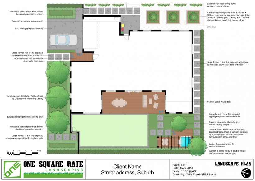 How Much Does A Landscape Design Plan Cost